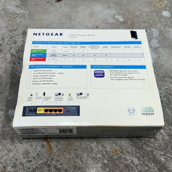 Netgear WNR2000 v3 Wireless Router Boxed Tested - Picture 9 of 9